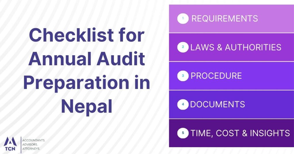 Checklist for Annual Audit Preparation in Nepal