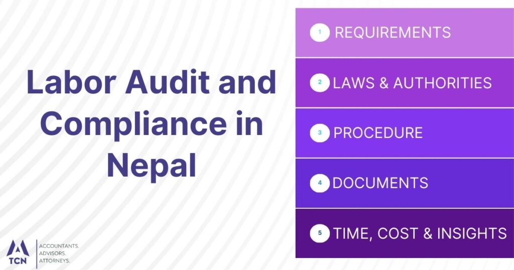 Labor Audit and Compliance in Nepal