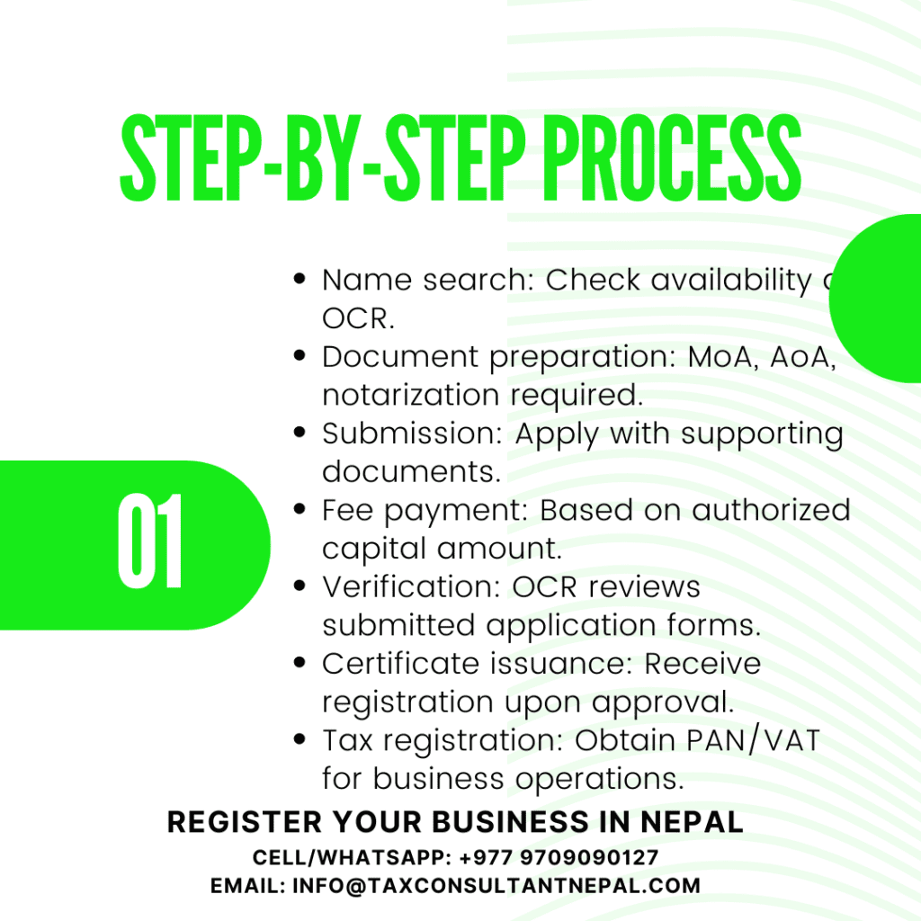 Process of Registering a Business in Nepal