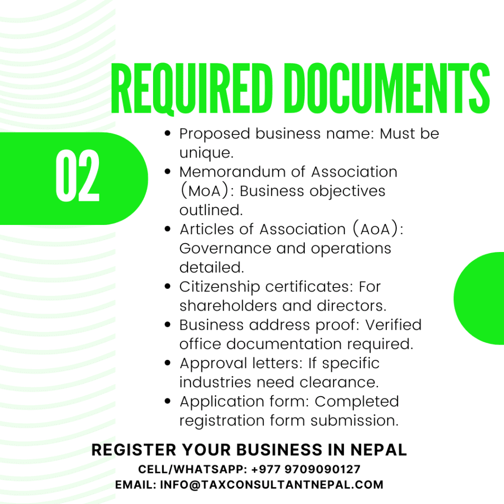 Required Documents for Registering a New Business