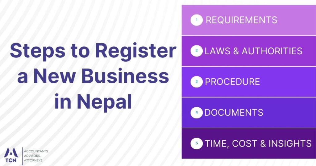 Steps to Register a New Business in Nepal