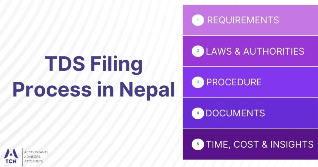 TDS Filing Process in Nepal