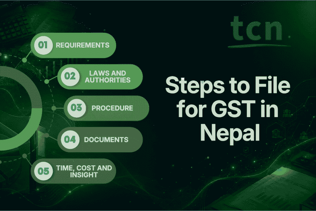 Steps to File for GST in Nepal