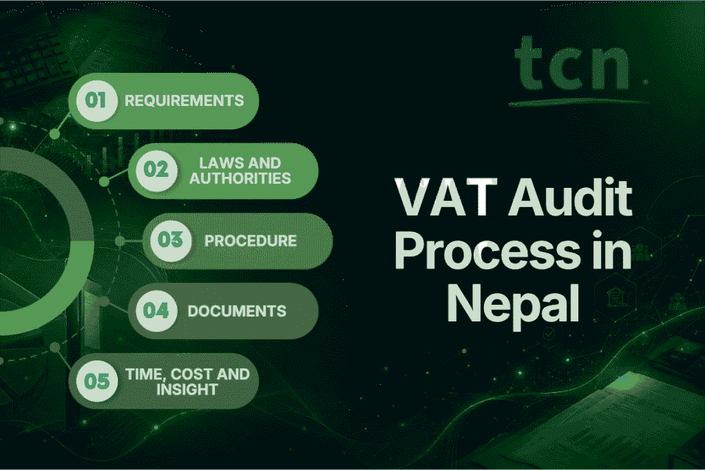 VAT Audit Process in Nepal
