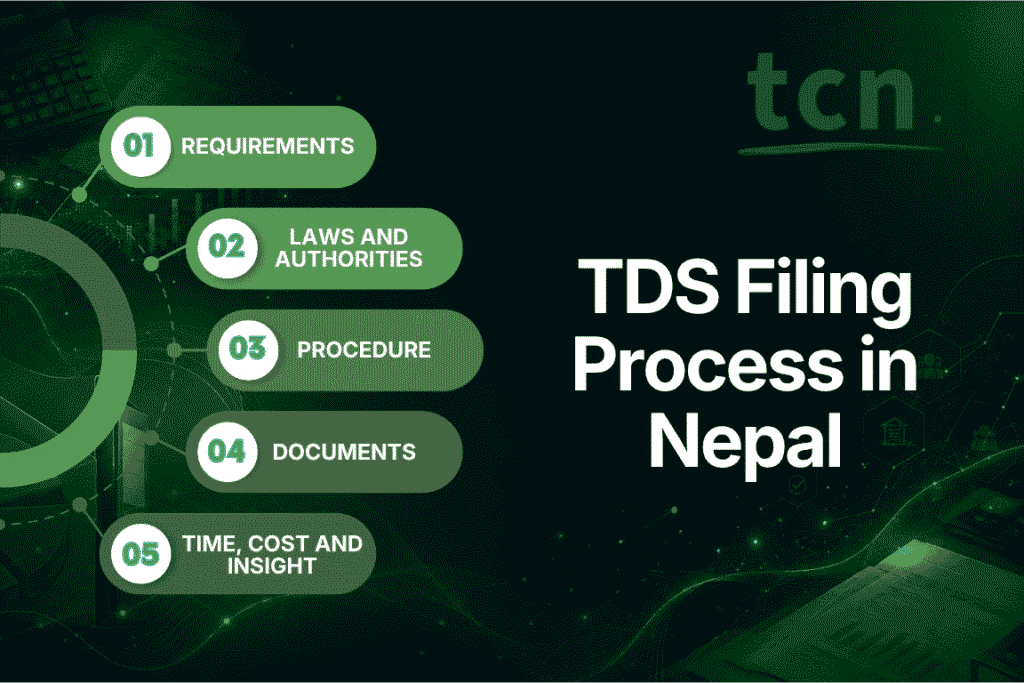 TDS Filing Process in Nepal