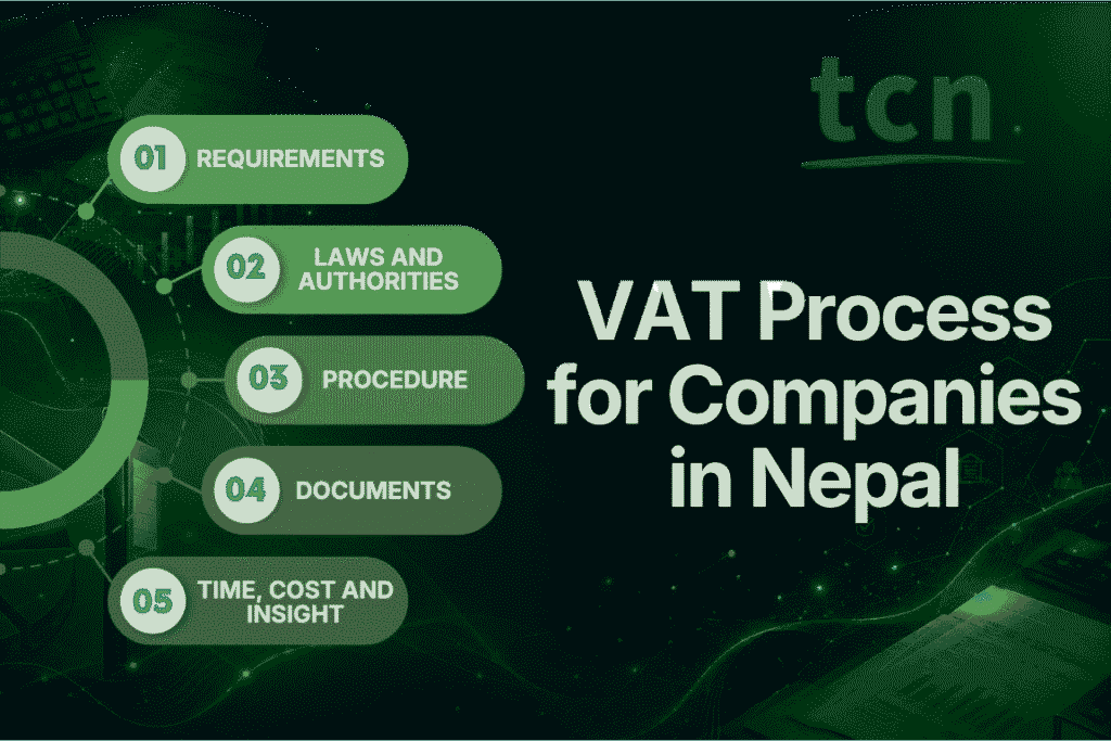 VAT Process for Companies in Nepal