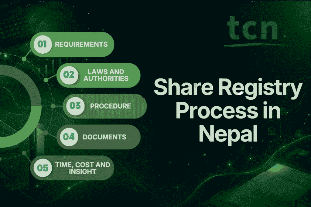 Share Registry Process in Nepal