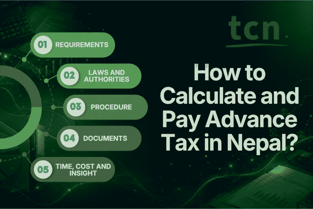 How to Calculate and Pay Advance Tax in Nepal?