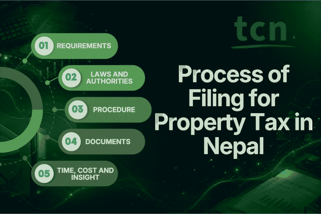 Process of Filing for Property Tax in Nepal