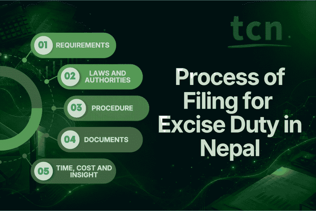 Process of Filing for Excise Duty in Nepal