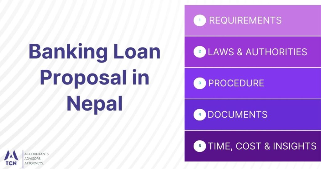 Banking Loan Proposal in Nepal