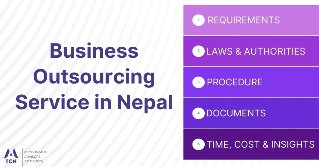 Business Outsourcing Service in Nepal