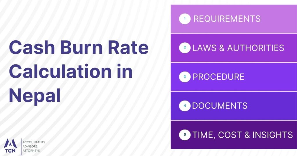 Cash Burn Rate Calculation in Nepal