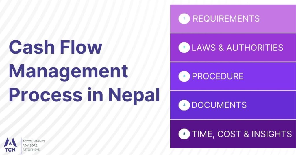 Cash Flow Management Process in Nepal