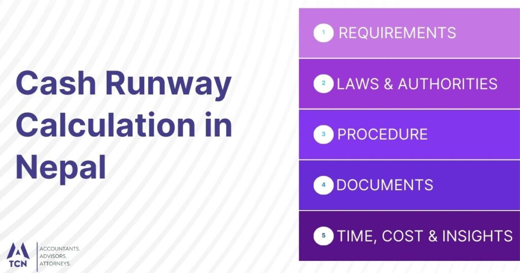 Cash Runway Calculation in Nepal