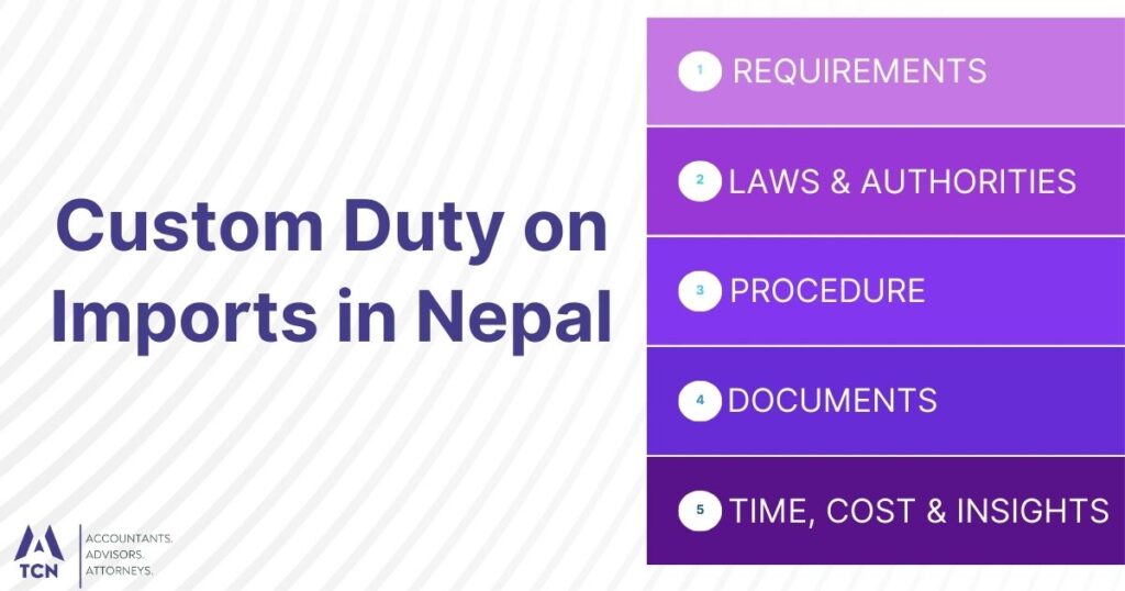 Custom Duty on Imports in Nepal
