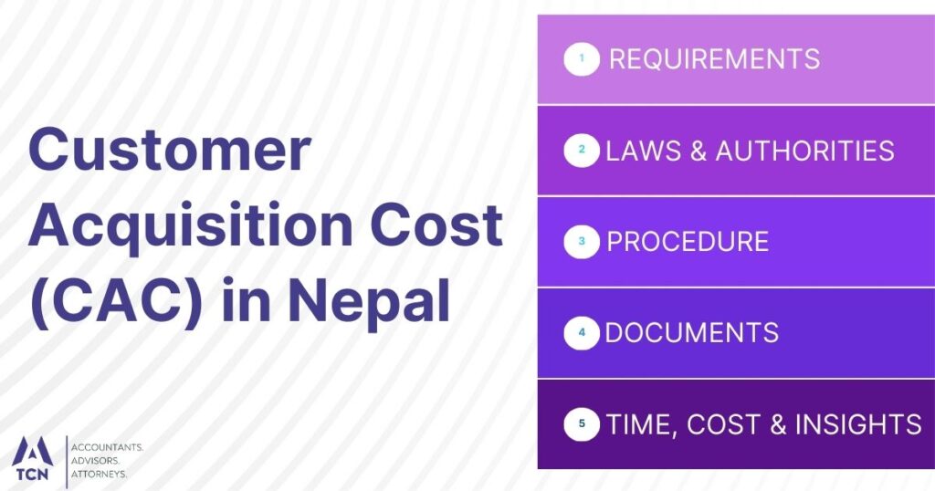 Customer Acquisition Cost (CAC) in Nepal