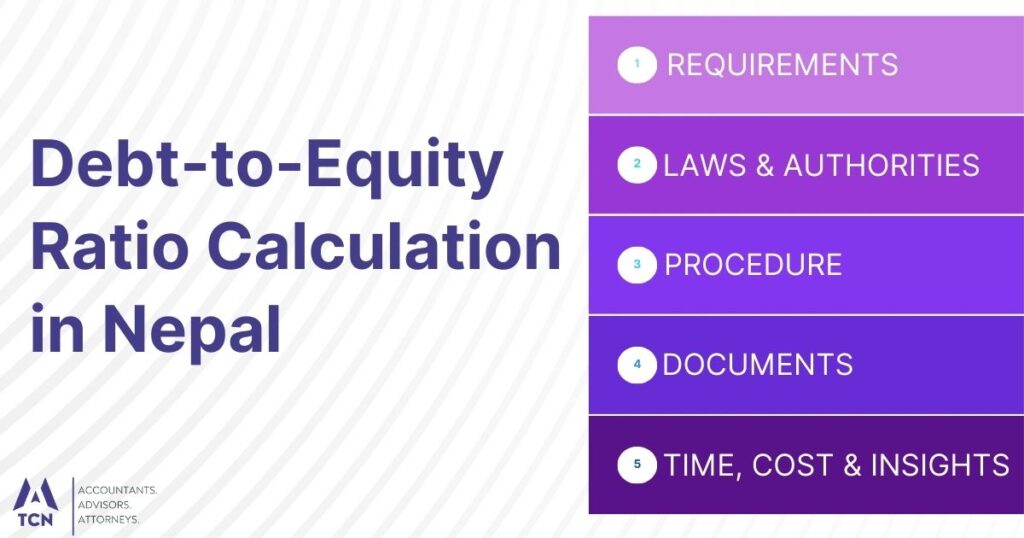 Debt-to-Equity Ratio Calculation in Nepal
