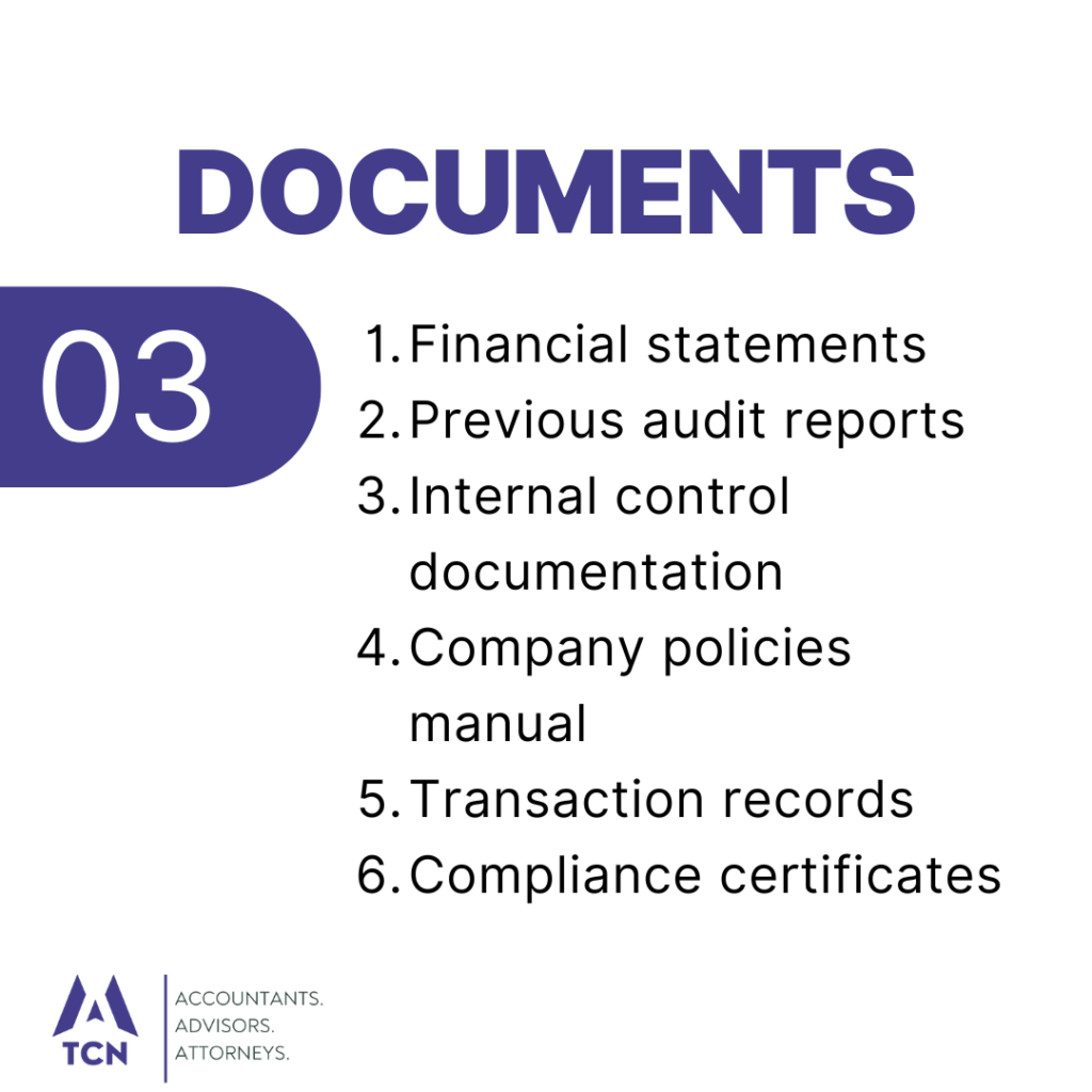 Documents Required for Internal Auditing in Nepal