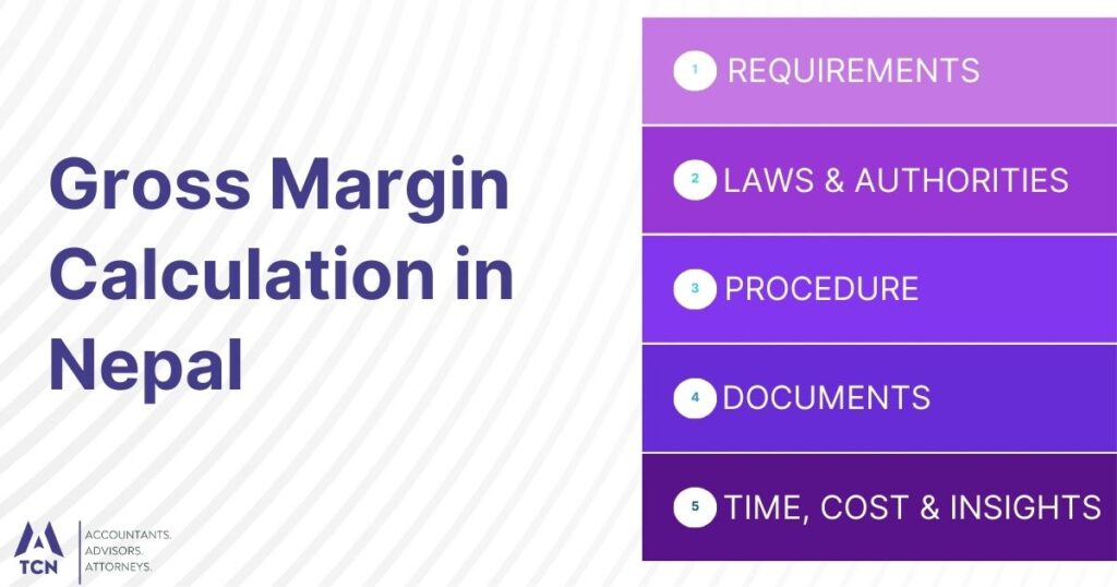 Gross Margin Calculation in Nepal