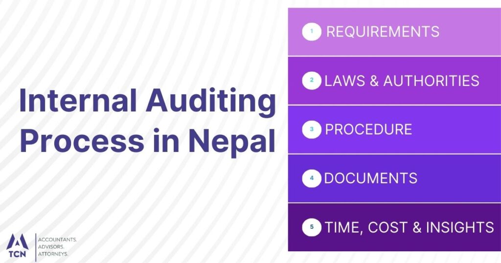 Internal Auditing Process in Nepal