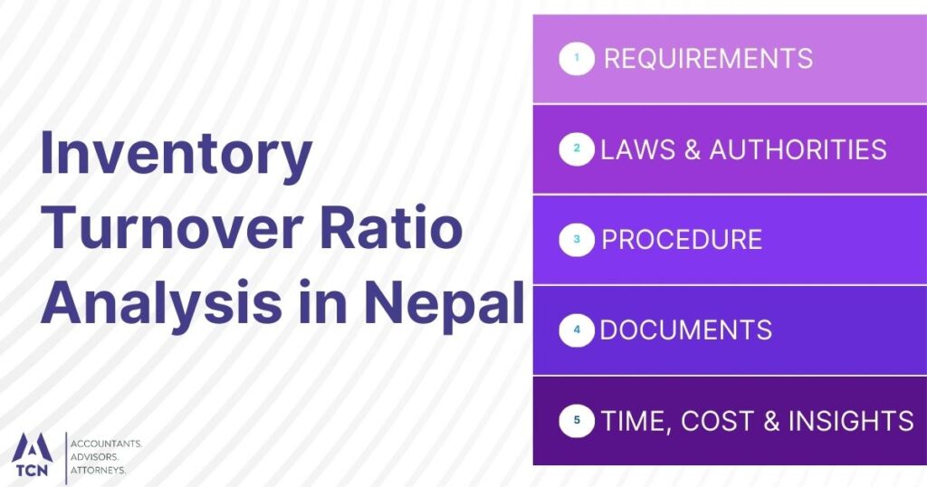 Inventory Turnover Ratio Analysis in Nepal