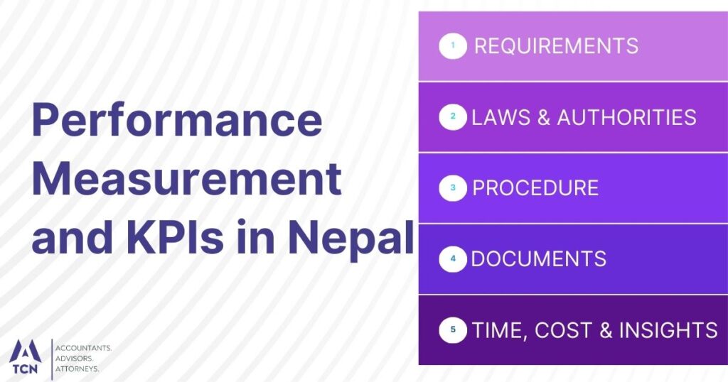 Performance Measurement and KPIs in Nepal