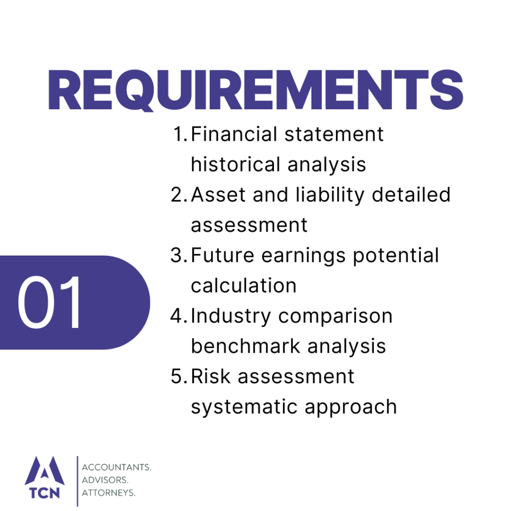 Requirements for Business Valuation in Nepal