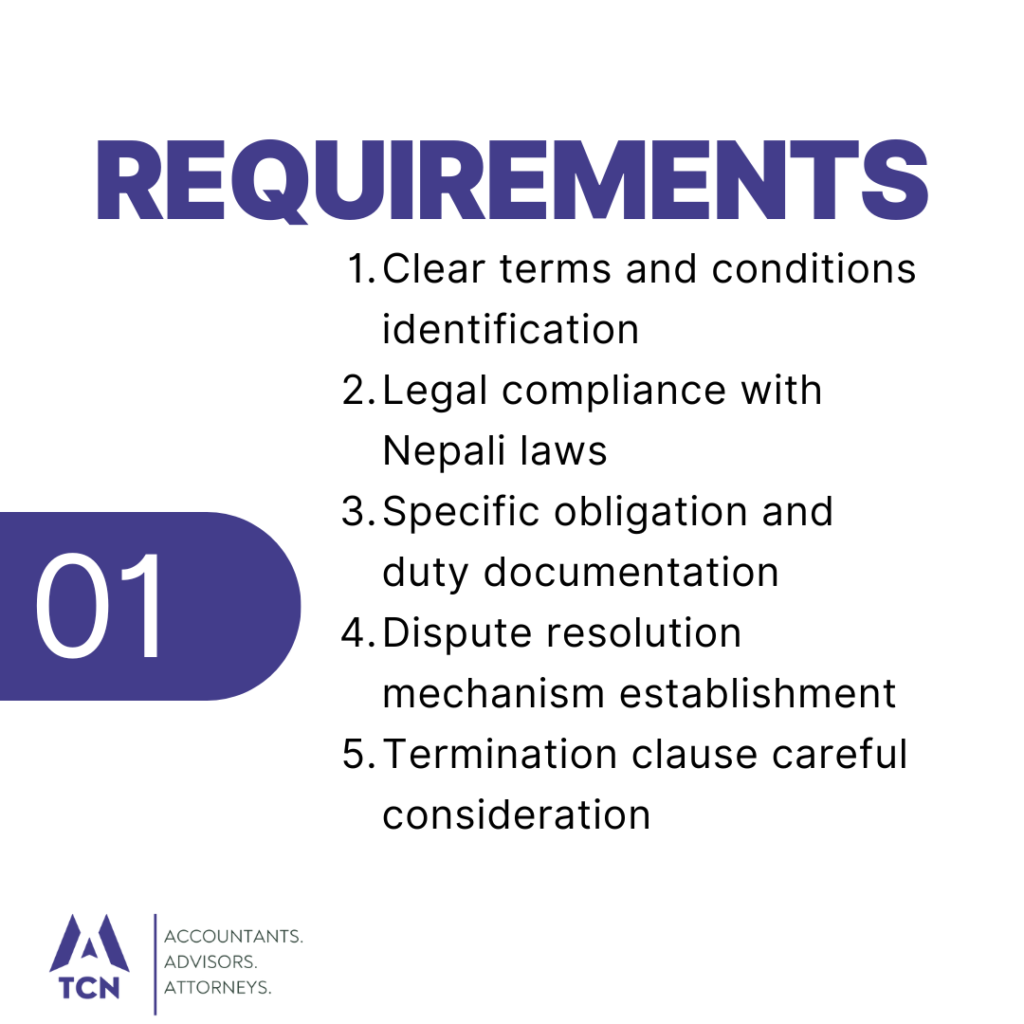 Requirements for Contract Drafting Process in Nepal