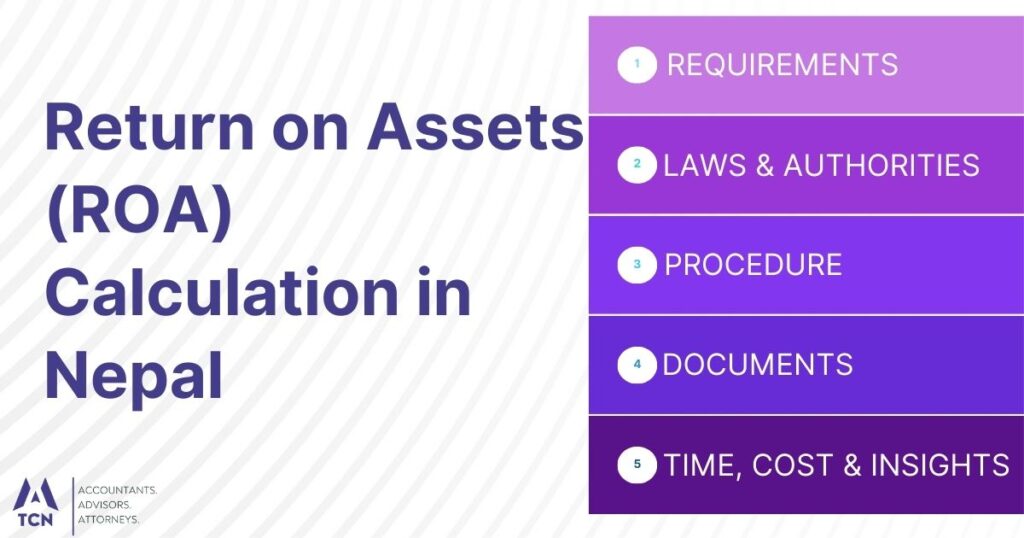 Return on Assets (ROA) Calculation in Nepal 10 Return on Assets (ROA) Calculation in Nepal
