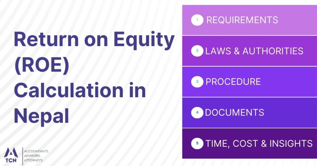 Return on Equity (ROE) Calculation in Nepal 9 Return on Equity (ROE) Calculation in Nepal