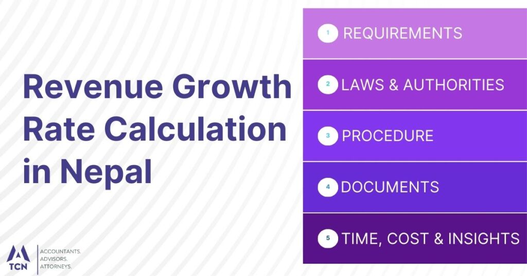 Revenue Growth Rate Calculation in Nepal 6 Revenue Growth Rate Calculation in Nepal