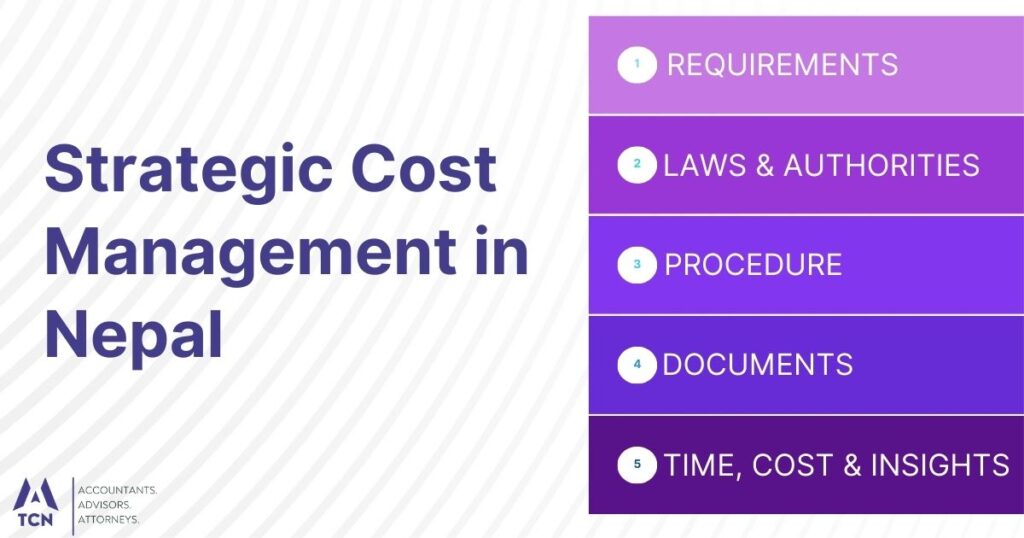 Strategic Cost Management in Nepal 3 Strategic Cost Management in Nepal