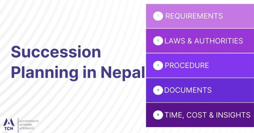 Succession Planning in Nepal 2 Succession Planning in Nepal