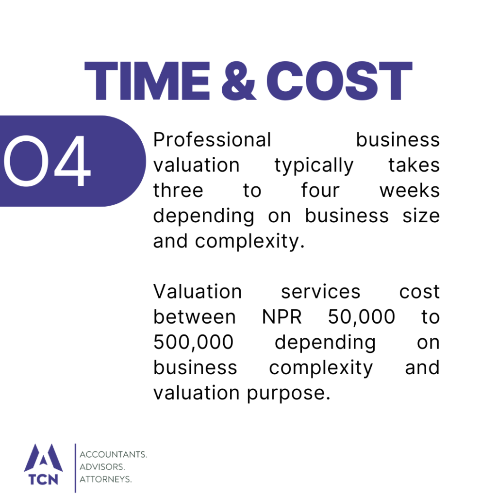 Time and Cost for Business Valuation in Nepal