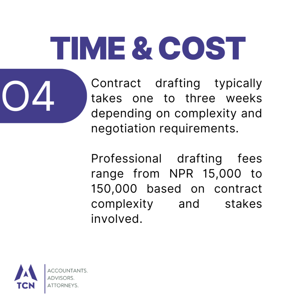 Time and Cost for Contract Drafting Process in Nepal