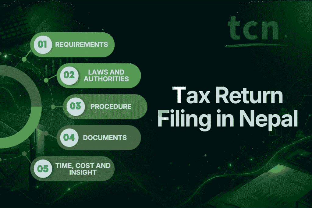 Tax Return Filing in Nepal