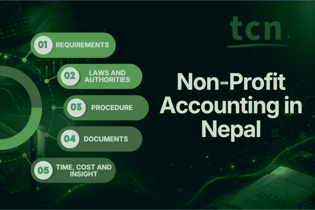 Non-Profit Accounting in Nepal 4 Non-Profit Accounting in Nepal