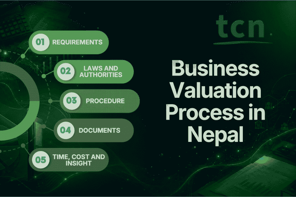 Business Valuation Process in Nepal
