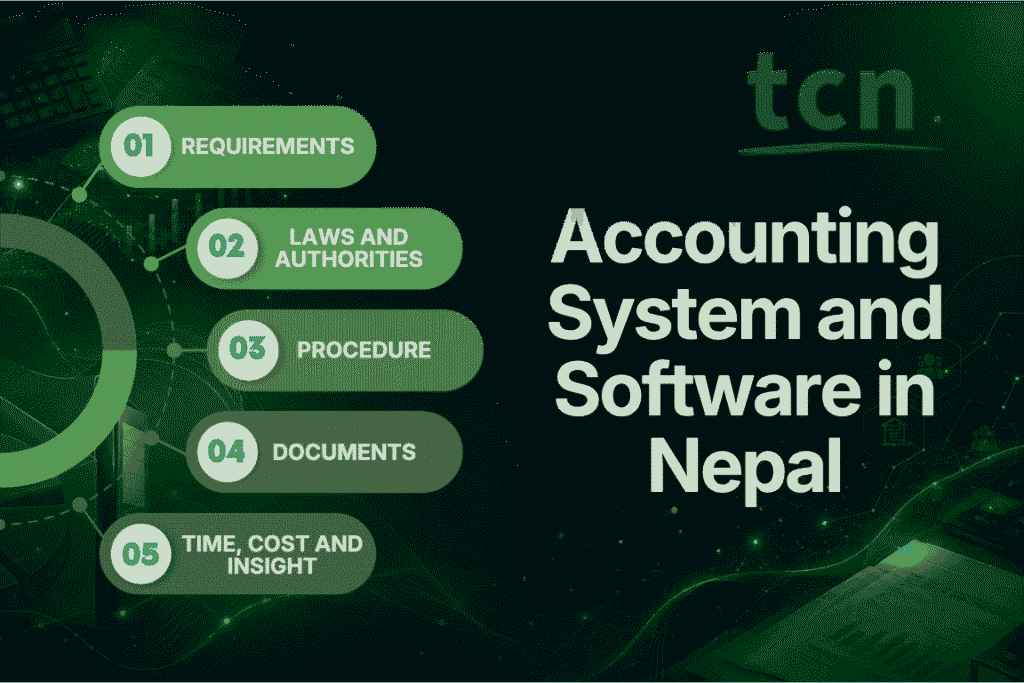 Accounting System and Software in Nepal 2 Accounting System and Software in Nepal