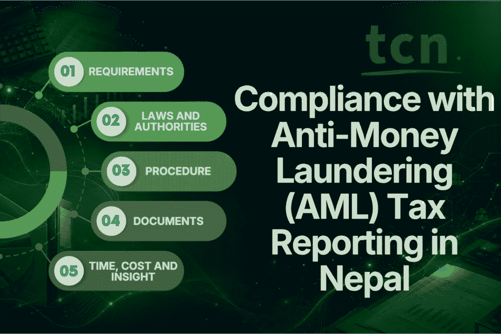 Compliance with Anti-Money Laundering (AML) Tax Reporting in Nepal
