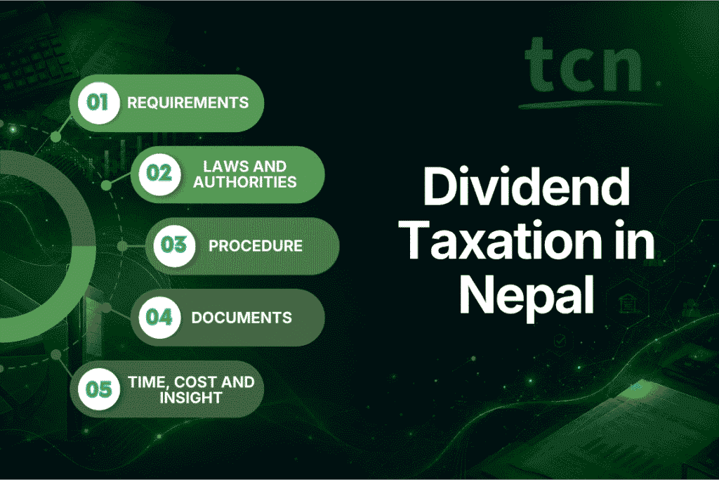 Dividend Taxation in Nepal 1 Dividend Taxation in Nepal