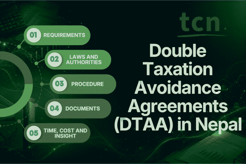 Double Taxation Avoidance Agreements (DTAA) in Nepal 2 Double Taxation Avoidance Agreements (DTAA) in Nepal