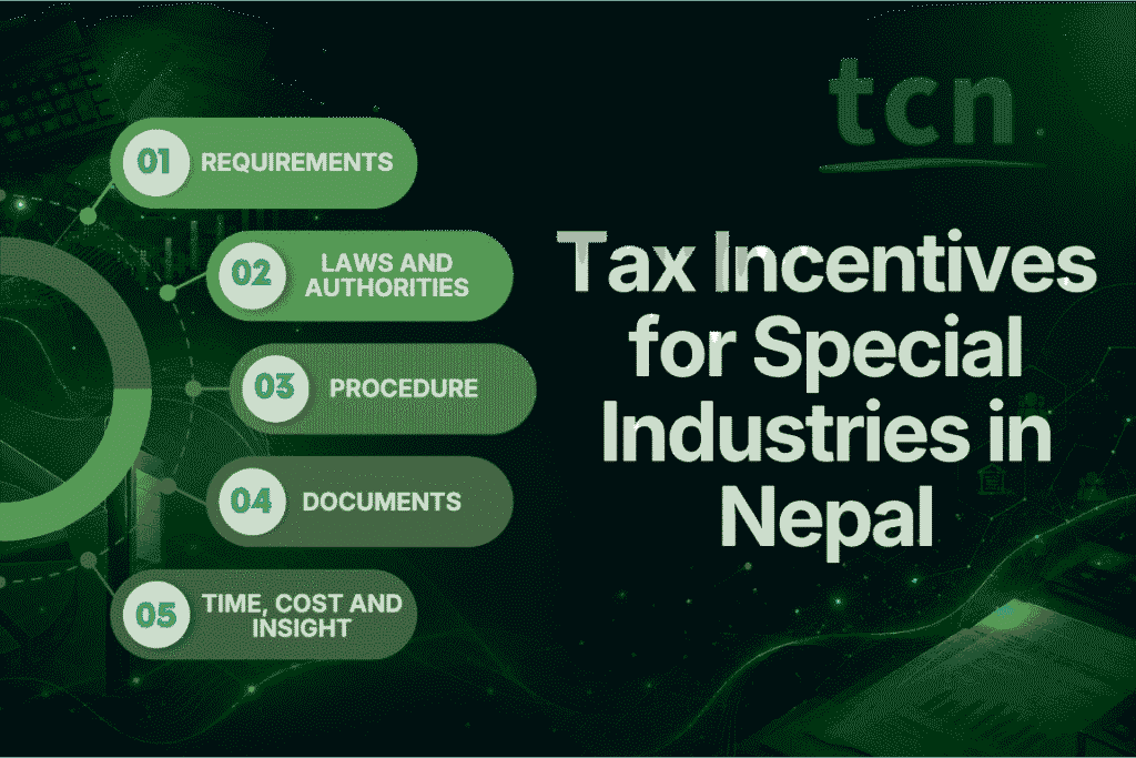 Tax Incentives for Special Industries in Nepal 3 Tax Incentives for Special Industries in Nepal