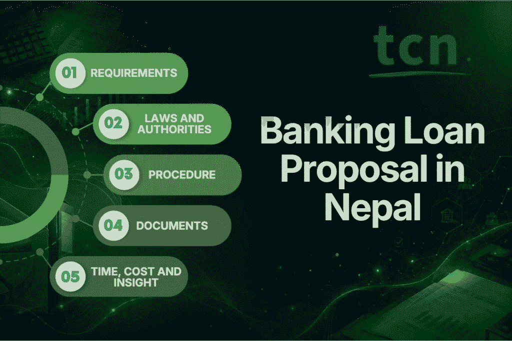 Banking Loan Proposal in Nepal