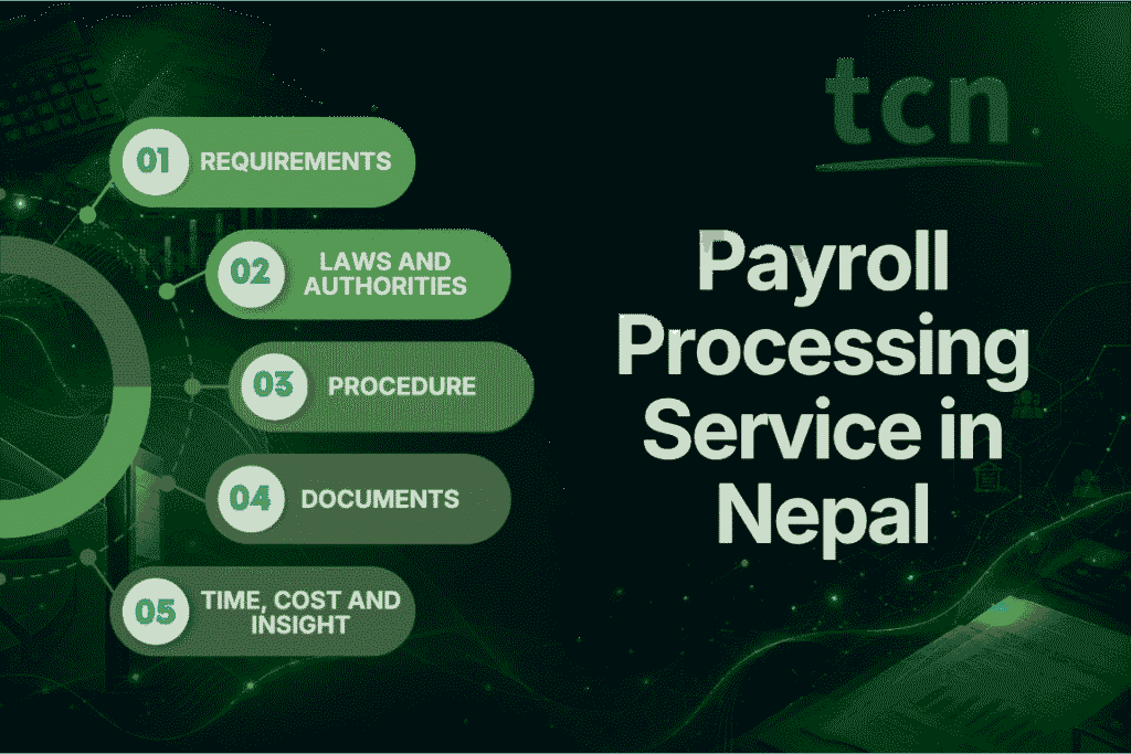 Payroll Processing Service in Nepal