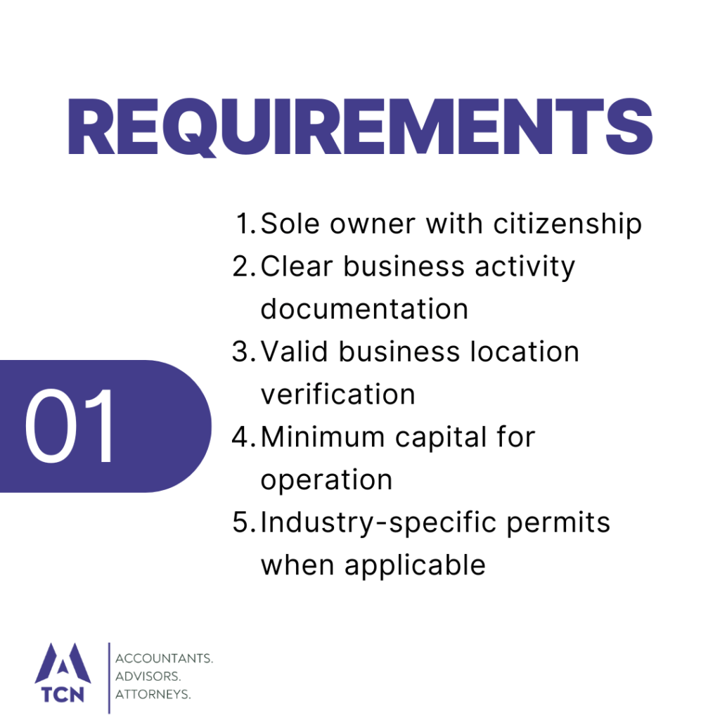 Requirements for Sole Proprietor Registration in Nepal