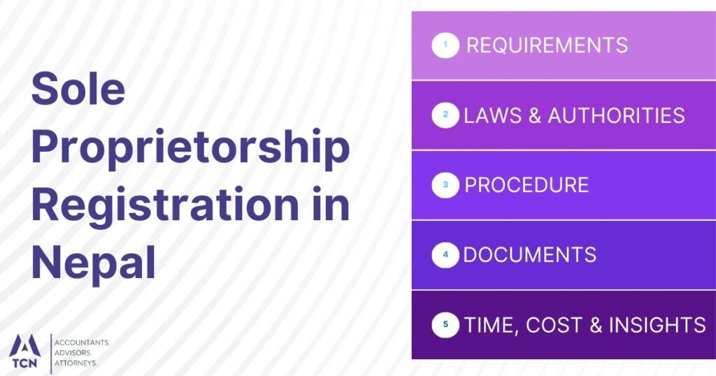 Sole Proprietorship Registration in Nepal 1 Sole Proprietorship Registration in Nepal