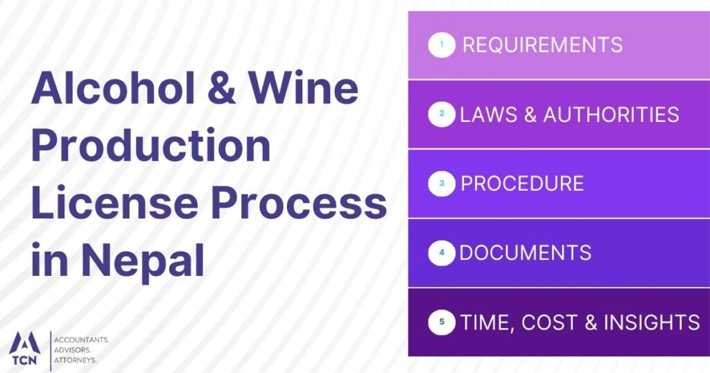 Alcohol & Wine Production License Process in Nepal