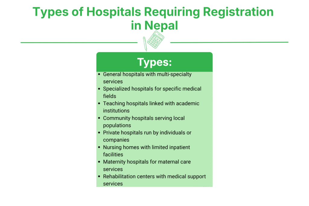 Hospital Registration in Nepal 2 Types of Hospitals That Require Registration in Nepal